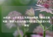 QQ会员，qq会员怎么关闭自动续费，解锁无限可能，探索QQ会员的魅力与价值亿乐社区SUP货源站